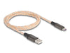 EAN 4043619881642 - DeLOCK 88164 cable USB USB 2.0 USB A USB C Transparente imagen 2