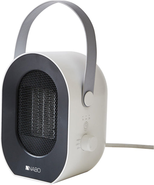 EAN 9120095792848 - NABO HT 650 calefactor eléctrico Interior Blanco 650 W Ventilador eléctrico imagen 1