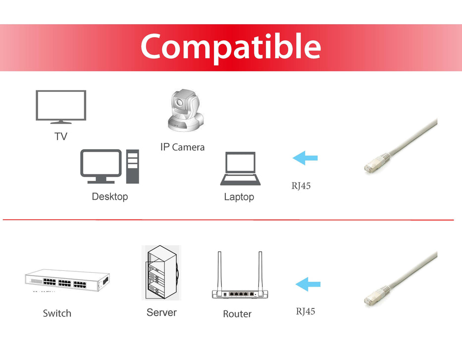 EAN 4015867228401 - Equip 645604 cable de red Gris 5 m Cat6a S/FTP (S-STP) imagen 3