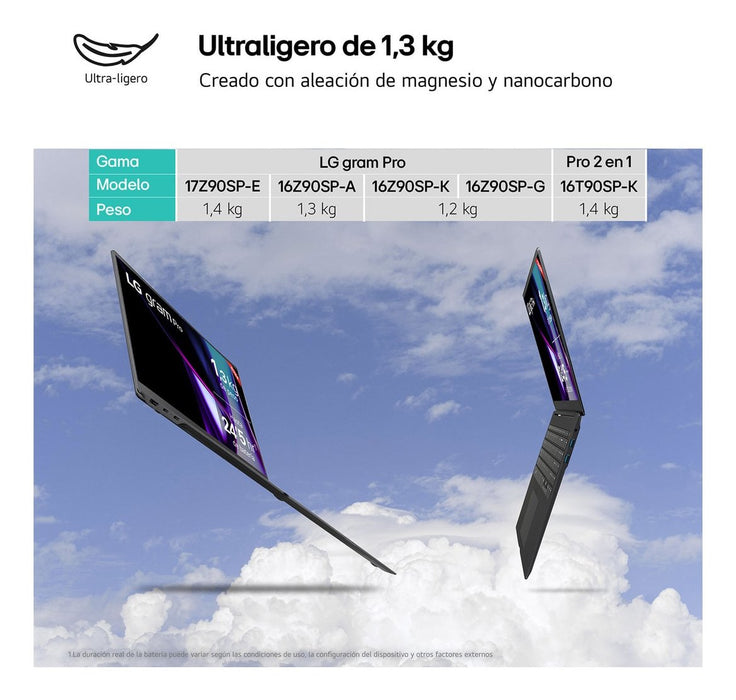 EAN 8806096298121 - LG Gram Pro 16Z90SP Intel Core Ultra 7 155H Portátil 40,6 cm (16") WQXGA+ 32 GB LPDDR5-SDRAM 1 TB SSD Wi- imagen 3