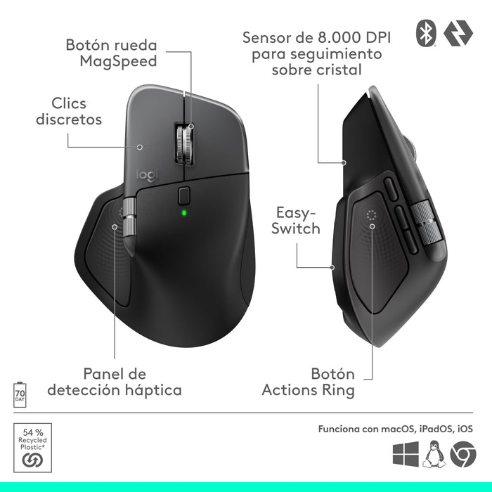 EAN 5099206133112 - Logitech MX Master 4 for Mac ratón Oficina Mano derecha Laser 8000 DPI imagen 25