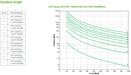 EAN 0731304340256 - APC SRT1000RMXLI sistema de alimentación ininterrumpida (UPS) Doble conversión (en línea) 1 kVA 1000 W 6  imagen 3