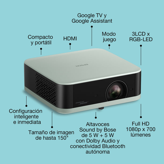 EAN 8715946741543 - Epson Home Cinema V11HB72340 videoproyector Proyector de alcance estándar 700 lúmenes ANSI 3LCD 1080p (19 imagen 12