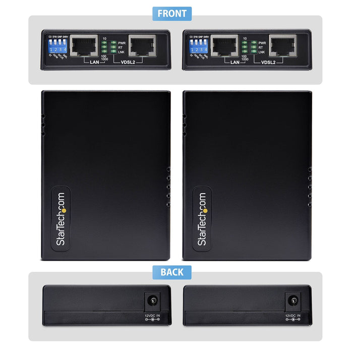 Juego Extensor De Ethernet Ext