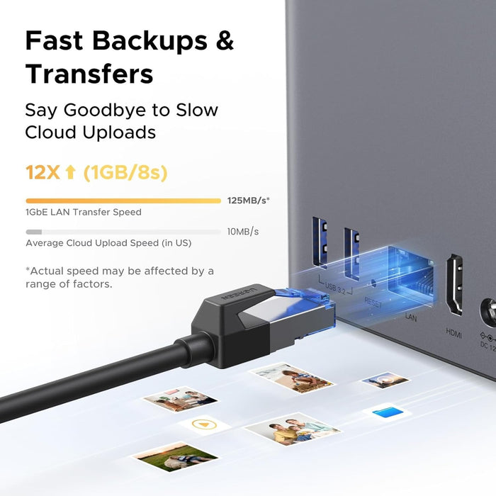 Ugreen Nasync Dh2300 Rockchip Ext