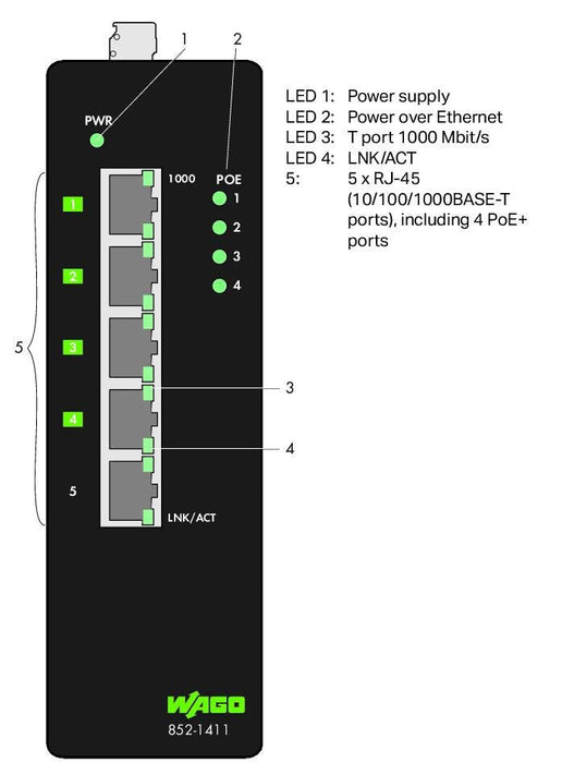 Wago 852-1411 Industrial Ethernet Switch - Switch - 1 Gbps