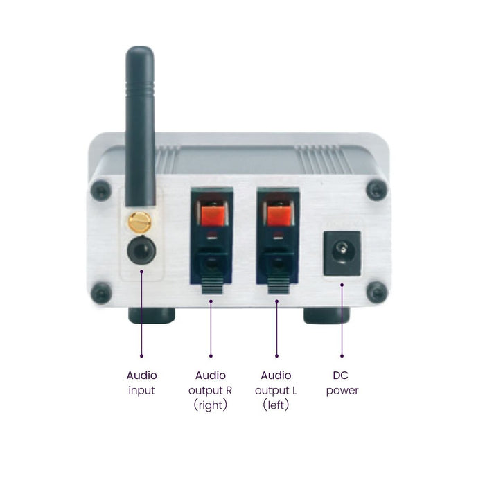 EAN 8718164532320 - Marmitek 25008232 receptor de audio bluetooth 30 m Plata imagen 5