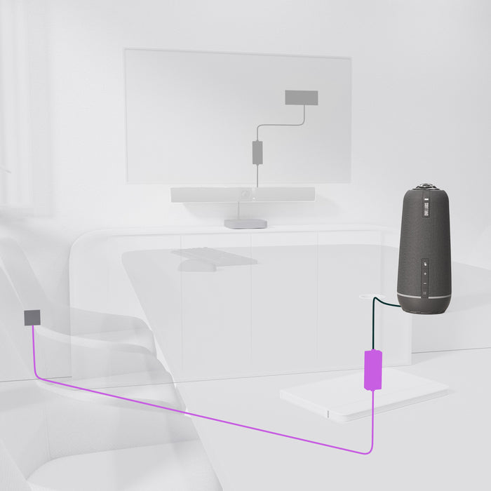 EAN 0860011654568 - Owl Labs Power Over Ethernet Adapter imagen 6