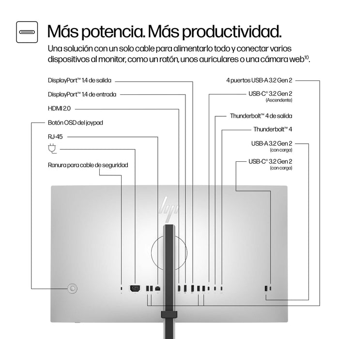 EAN 5715063470220 - HP Series 7 Pro 27 inch 4K Thunderbolt 4 Monitor - 727pk pantalla para PC 68,6 cm (27") 3840 x 2160 Pixel imagen 3