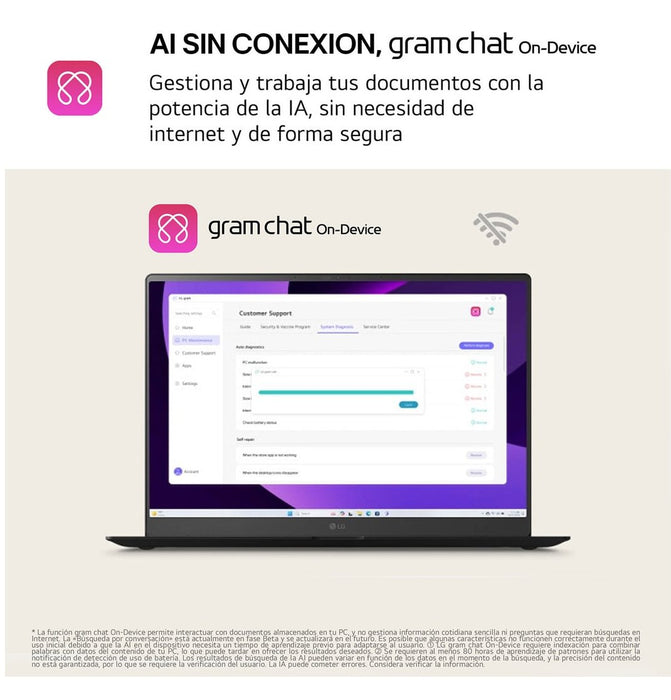EAN 8806096666708 - LG Gram 16ZD90T-G.AX88B ordenador portatil Intel Core Ultra 7 255H Portátil 40,6 cm (16") WQXGA 32 GB LPD imagen 6