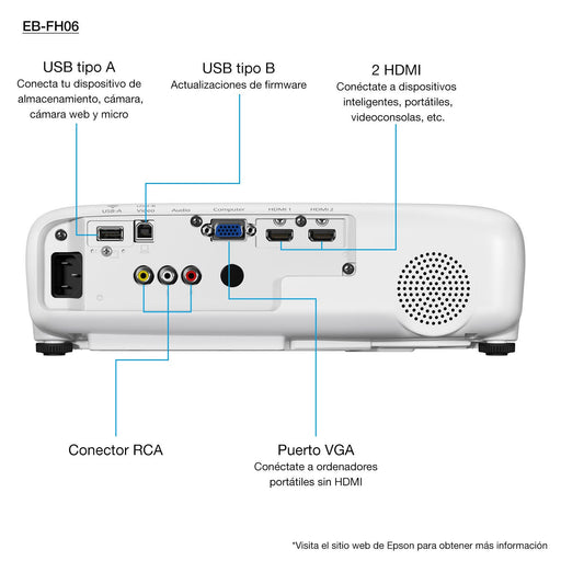 EAN 8715946680576 - Epson EB-FH06 imagen 2