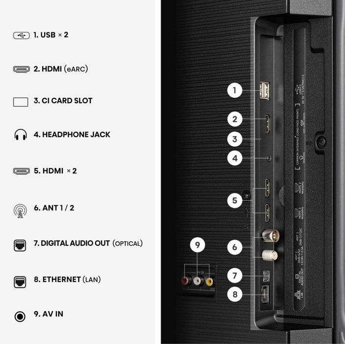 EAN 6942351430263 - Hisense 50A6S 127 cm (50") 4K Ultra HD Smart TV Wifi Negro imagen 17