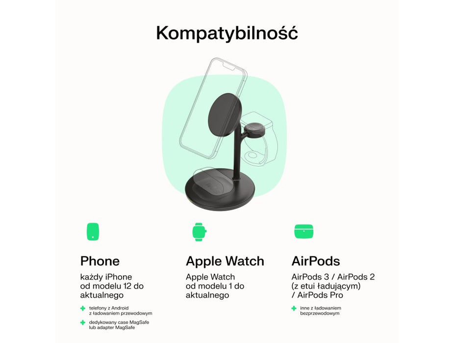 EAN 5904326375789 - Green Cell MSST-GC-3IN1-W cargador de dispositivo móvil Auriculares, Auriculares, Smartphone, Reloj intel imagen 6