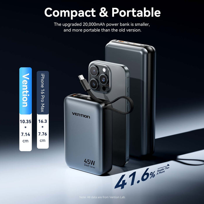 EAN 6922794792814 - Vention FHGH0 batería externa 20000 mAh Gris imagen 6