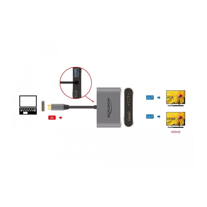 Delock 64074 Hub De Interfaz Usb 3.2 Gen 1 (3.1 Gen 1) Type-C Gris
