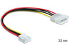 EAN 4043619831845 - DeLOCK 83184 cable de alimentación interna 0,22 m imagen 1