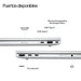 EAN 0199251415098 - HP EliteBook 8 G1i 14 inch Notebook Next Gen AI PC Wolf Pro Security Edition Copilot+ PC Intel Core Ultra imagen 3