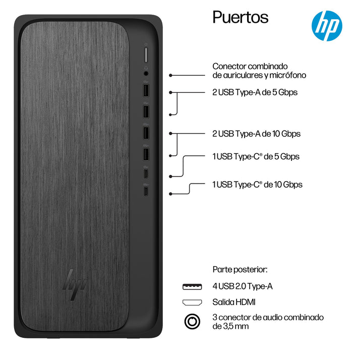 EAN 0199251207198 - HP OmniDesk Desktop M02-0025ns PC AMD Ryzen™ 5 8500G 16 GB DDR5-SDRAM 1 TB SSD Windows 11 Home Torre AI P imagen 4