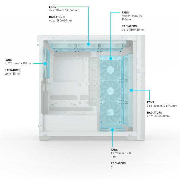 EAN 5298003821028 - Valkyrie VK02 LCD White Midi Tower Blanco imagen 1