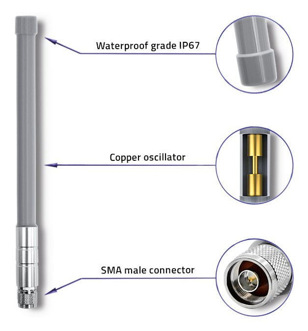 Qoltec 57025 Lora Antenna 8dbi Outdoor
