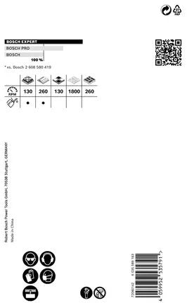 EAN 4059952535692 - Bosch 2 608 900 423 sierra de corona Taladro 1 pieza(s) imagen 6