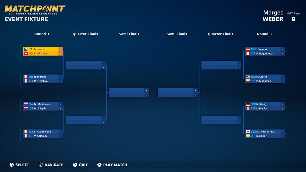 Juego Matchpoint Tennis Championship Switch