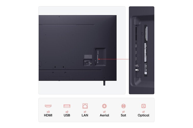 EAN 8806096531433 - LG UHD AI 75UA74006LB Televisor 190,5 cm (75") 4K Ultra HD Smart TV Wifi Azul imagen 4