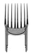 EAN 5038061134049 - Remington HC3000 Negro 22 imagen 6