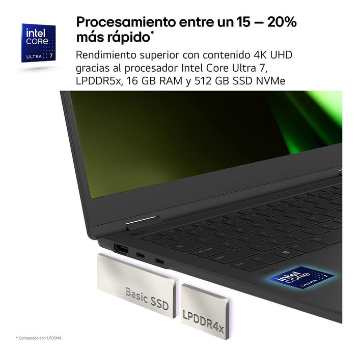 EAN 8806091943378 - LG Gram 15Z90S Intel Core Ultra 5 125H Portátil 39,6 cm (15.6") Full HD 16 GB LPDDR5x-SDRAM 512 GB SSD Wi imagen 4