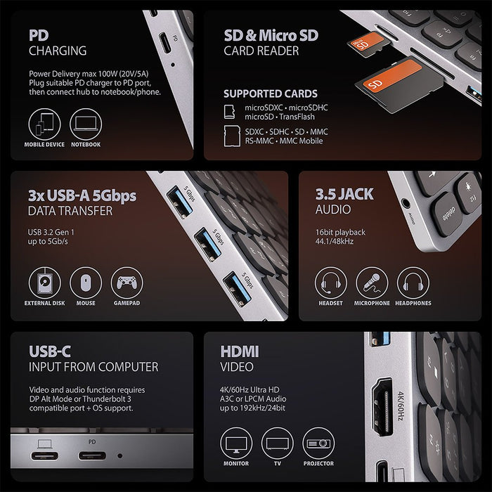 EAN 8595247908087 - Axagon HMC-KB-US base para portátil y replicador de puertos Alámbrico USB 3.2 Gen 1 (3.1 Gen 1) Type-C Gr imagen 4