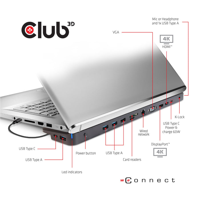 EAN 0841615101849 - CLUB3D CSV-1564W100 base para portátil y replicador de puertos Acoplamiento USB 3.2 Gen 1 (3.1 Gen 1) Typ imagen 4