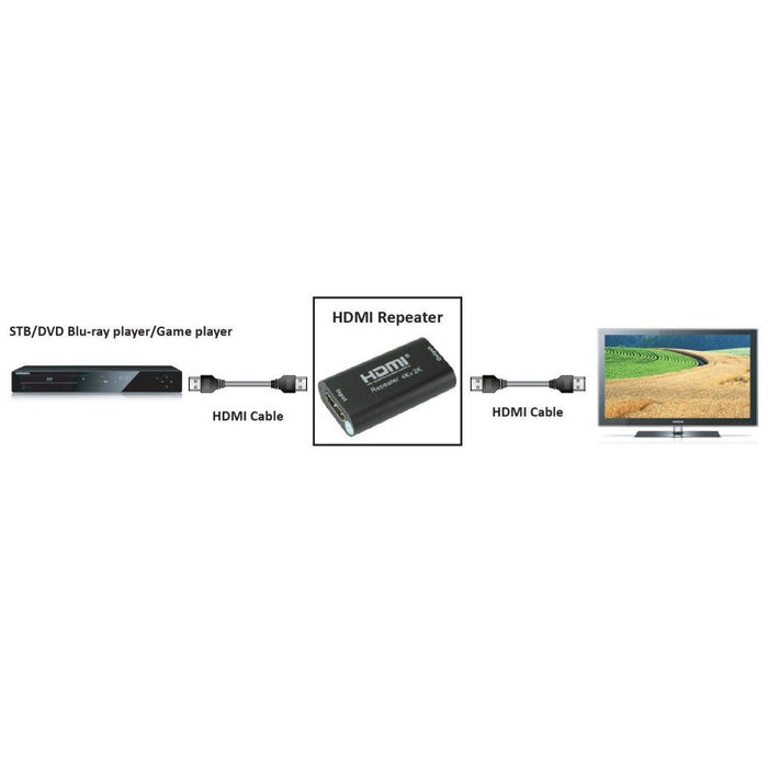 EAN 8051128100501 - Techly IDATA HDMI2-RIP4KT extensor audio/video Repetidor de señales AV Negro imagen 5