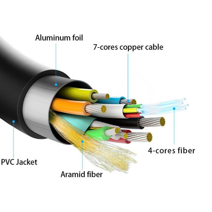 EAN 8436574705775 - AISENS A148-0378 cable HDMI HDMI tipo A (Estándar) imagen 3