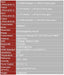 EAN 5715063426135 - Vivolink VL120007T no categorizado imagen 3
