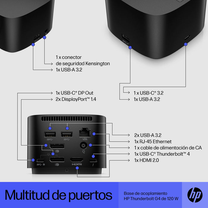EAN 0196068757403 - HP Thunderbolt Dock 120W G4 Alámbrico Thunderbolt 4 Negro imagen 5