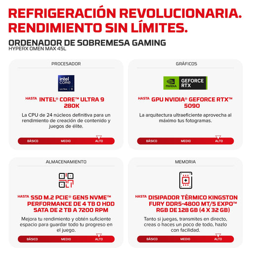 EAN 821844753033 - HP HyperX OMEN MAX 45L Gaming Desktop GT24-0001ns PC Intel Core Ultra 7 32 GB DDR5-SDRAM NVIDIA GeForce RT imagen 2