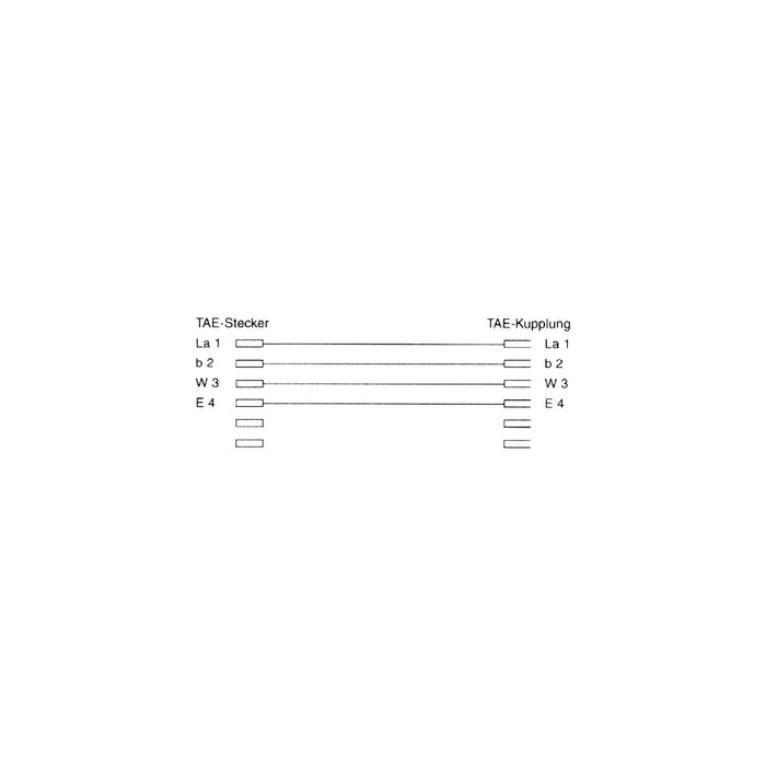 Inline Tae-F Extensión Tae-F Macho A Hembra 15m