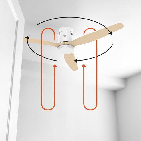 Ventilador  Pae  Techo Taurus Polar 3b 30w 132cm 3 Aspas Est9440330l