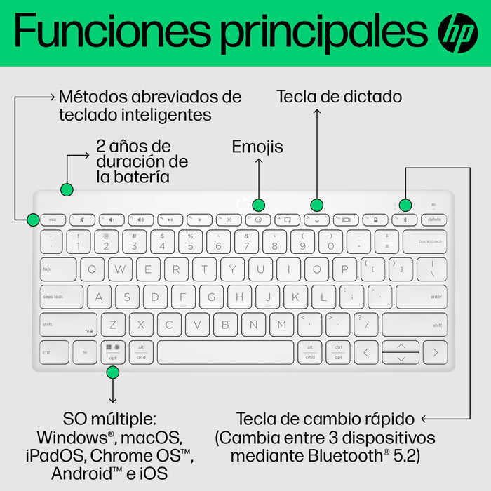 EAN 0196548516711 - HP 350 WHT Compact Multi-Device Keyboard teclado Hogar Blanco imagen 8