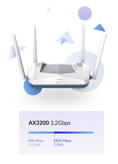 EAN 0790069466151 - D-Link R32 router inalámbrico Gigabit Ethernet Doble banda (2,4 GHz / 5 GHz) Blanco imagen 8