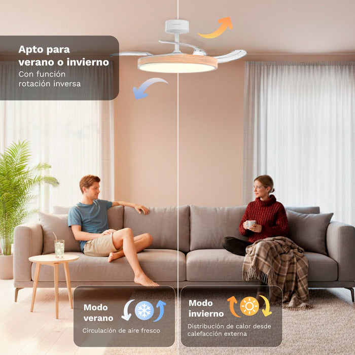 Ventilador De Techo Grunkel Skywood42 30w 3 Aspas 106cm 6 Velocidades
