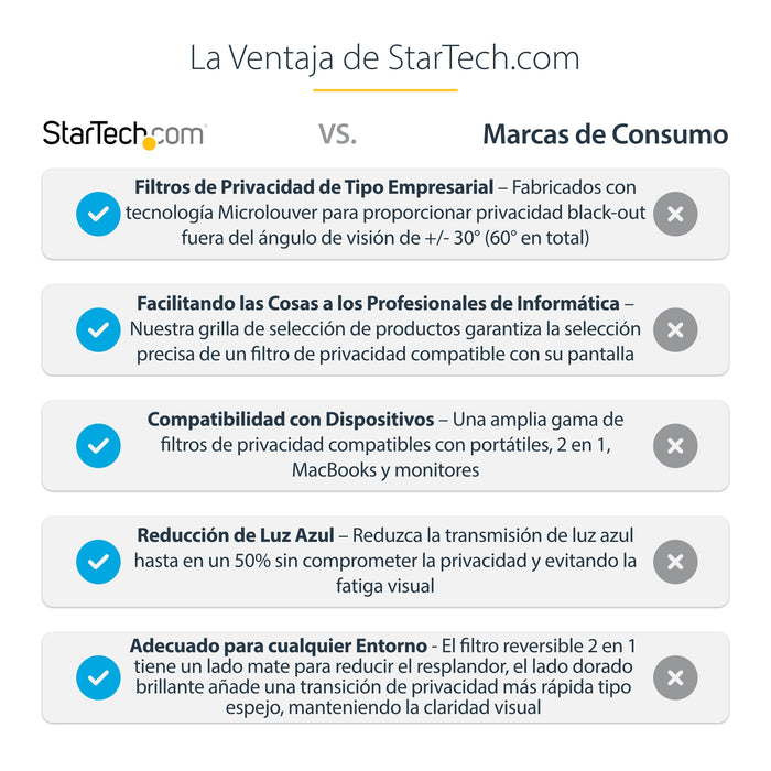 EAN 0065030901994 - StarTech.com 142MG-PRIVACY-SCREEN filtro para monitor 35,6 cm (14") Netbook Filtro de privacidad para pan imagen 14