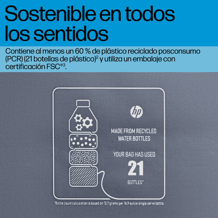 EAN 0198122602087 - HP Everyday 14 Odyssey Gray Laptop Bag 35,8 cm (14.1") Maletín Gris imagen 5