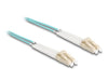 EAN 4043619880805 - DeLOCK 88080 Cable de fibra óptica e InfiniBand Color aguamarina imagen 1