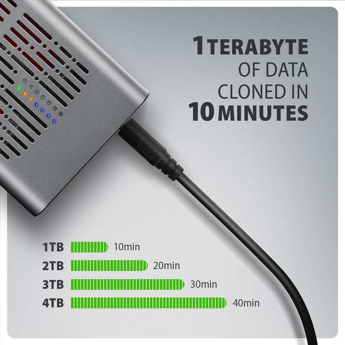 Eem2-20gd Carcasa Externa De Aluminio Usb-C 3.2 Gen2x2, Ssd Nvme M.2 Dual De 20 Gb/S, Clone Master