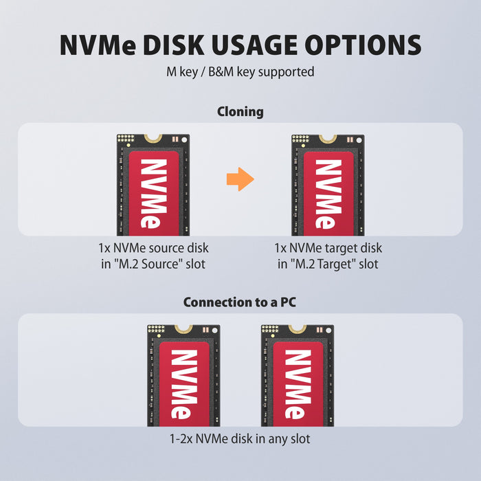 Adsa-M2c22l Base De Conexión Usb-C 3.2 Gen2x2 - 2 X Nvme M.2 20gbps