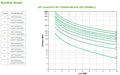 EAN 0731304304265 - APC Smart-UPS On-Line sistema de alimentación ininterrumpida (UPS) Doble conversión (en línea) 10 kVA 100 imagen 3