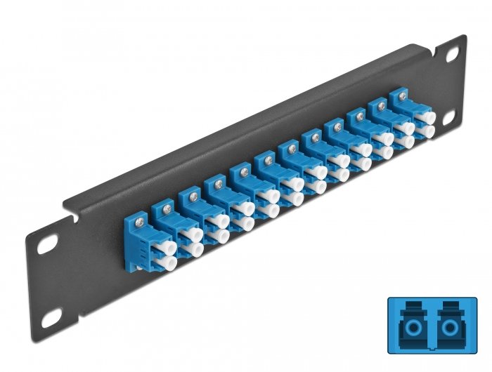 EAN 4043619667659 - DeLOCK 66765 panel de parcheo imagen 1