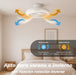EAN 8426156018980 - Grunkel SKYWIND-20B ventilador Blanco imagen 3
