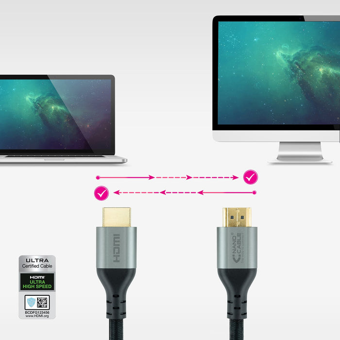 EAN 8433281010710 - Nanocable 10.15.8101 cable HDMI HDMI tipo A (Estándar) imagen 4